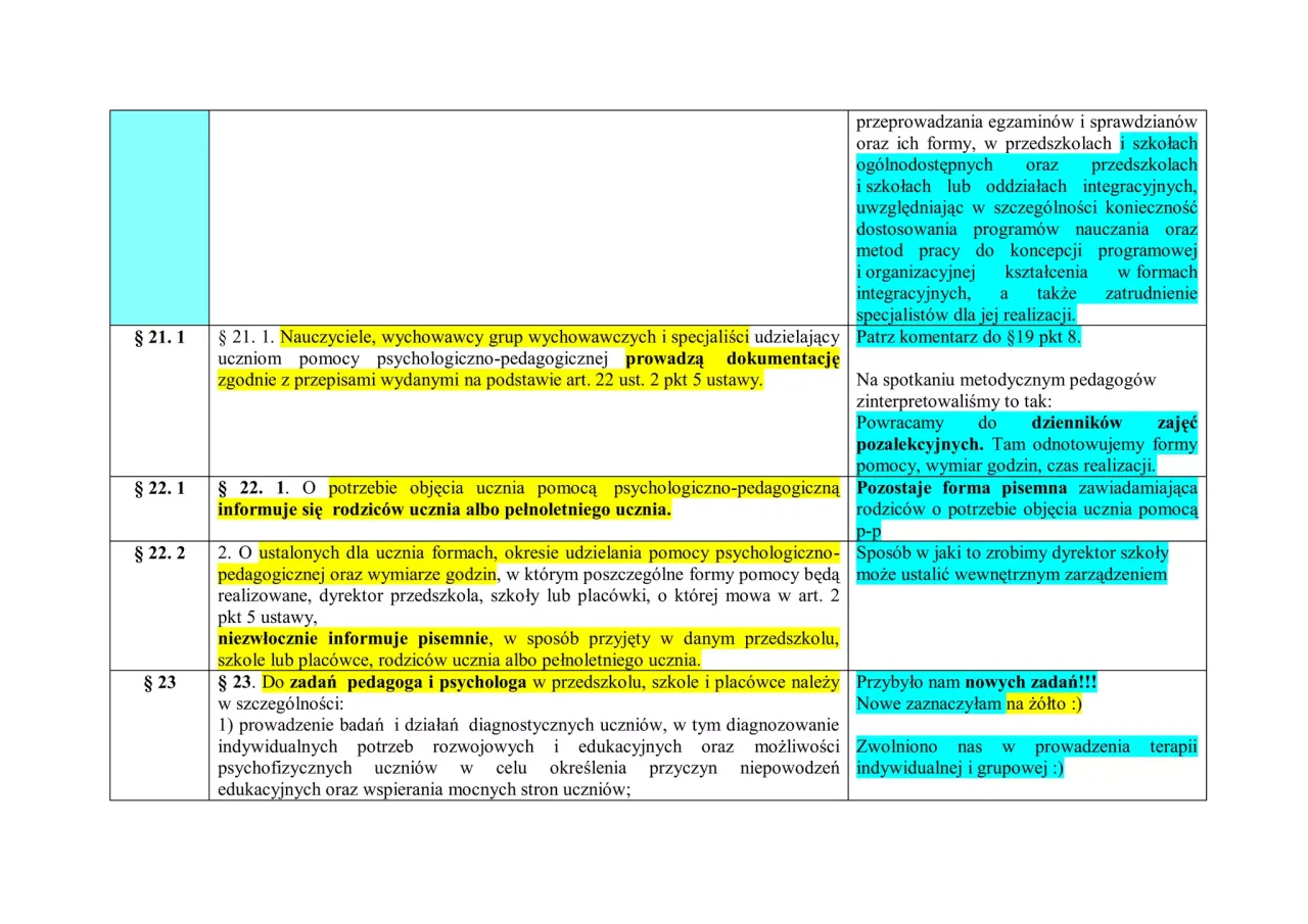 Wz&oacute;r zwolnienia pełnoletniego ucznia