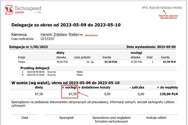 podróż służbowa krajowa samochód