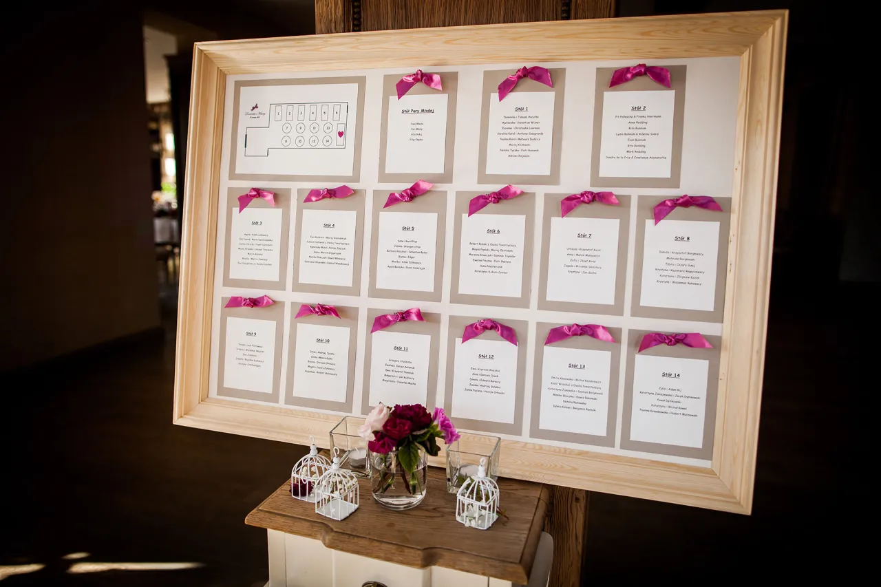 Świadkowie na weselu rola i miejsce