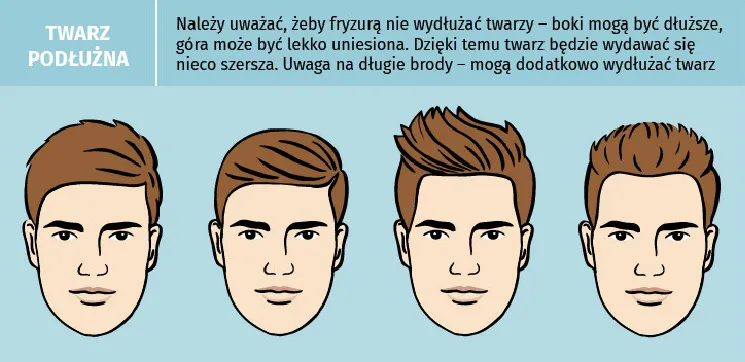 Zdjęcie Jak dobrać idealną fryzurę do kształtu twarzy - praktyczne porady