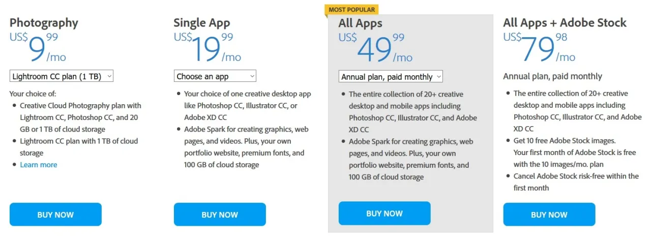 Adobe Creative Cloud plany subskrypcyjne porównanie