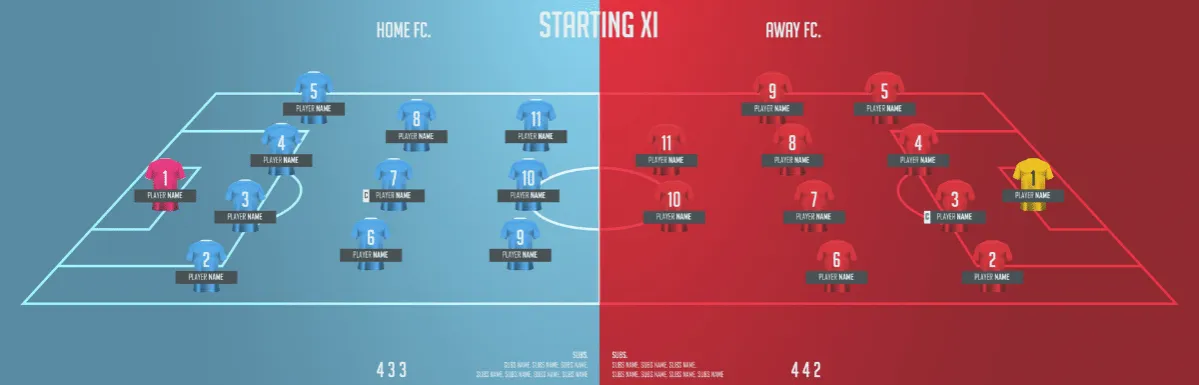 formaci&oacute;n de f&uacute;tbol posiciones b&aacute;sicas en el campo