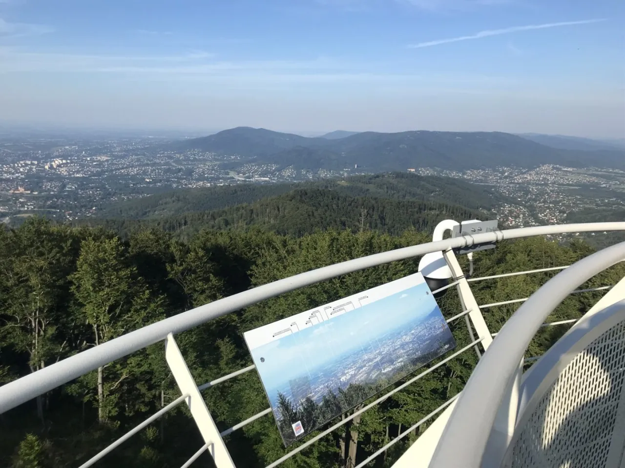 wieża widokowa Szyndzielnia panorama