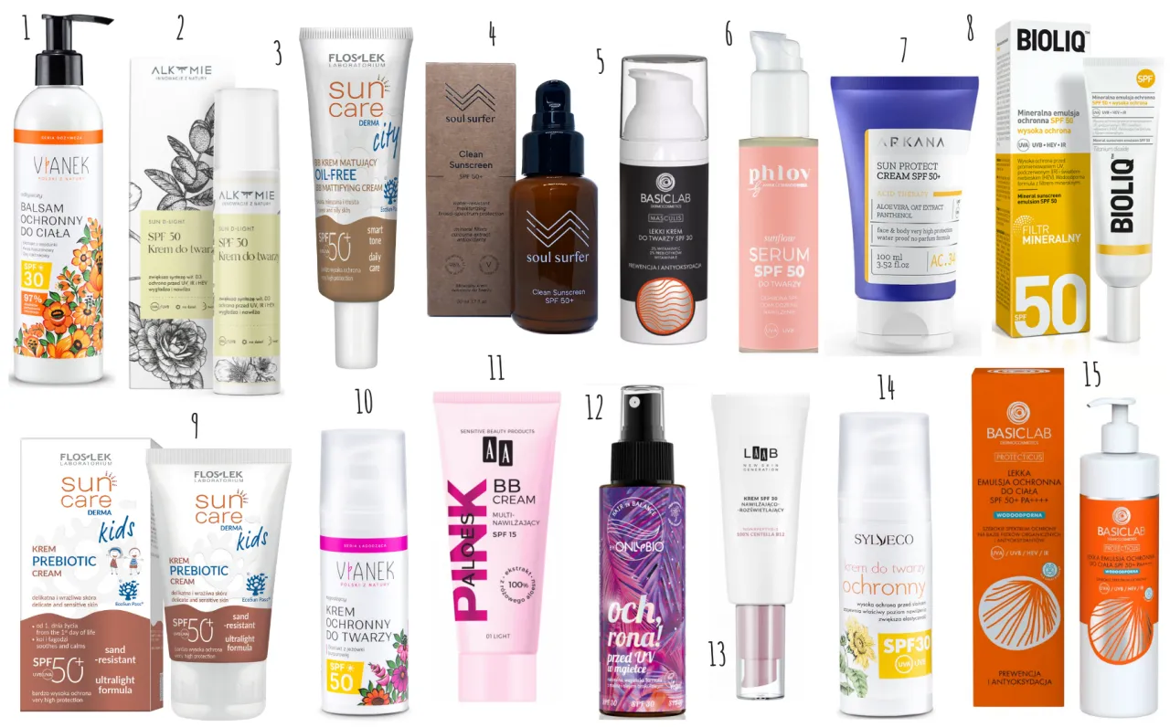 kremy z filtrem SPF 50+, delikatne kosmetyki do cery wrażliwej