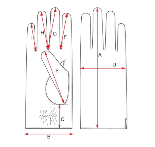 Jak prawidłowo zmierzyć obwód dłoni do rękawiczek