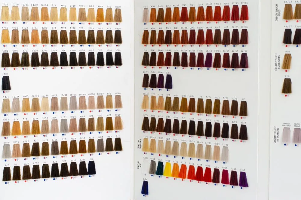 tabela numeracji farb do włos&oacute;w