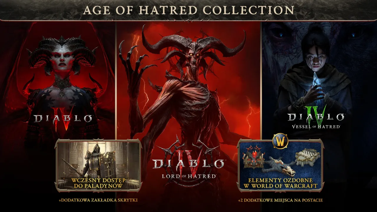 Diablo 4 wersje PC i konsole