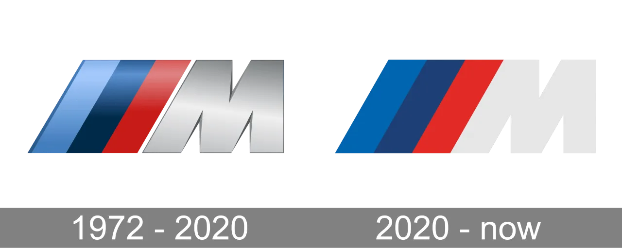 BMW M Power logo evolution