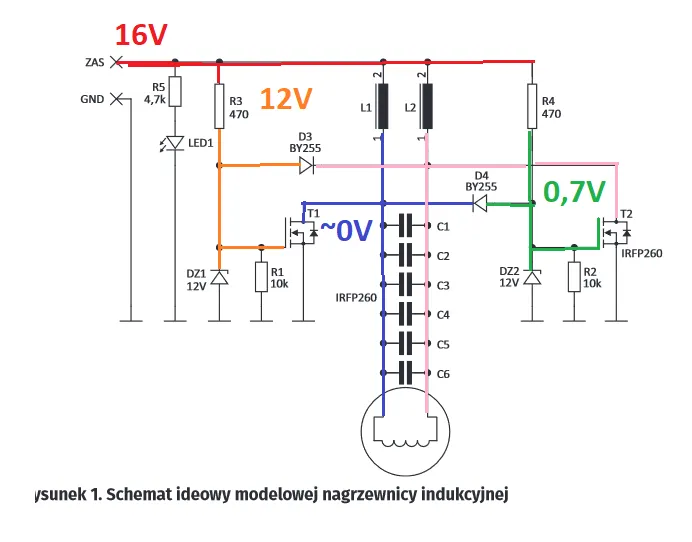 budowa nagrzewnicy indukcyjnej schemat