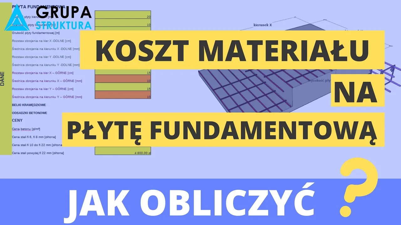 kosztorys zbrojenia płyty fundamentowej
