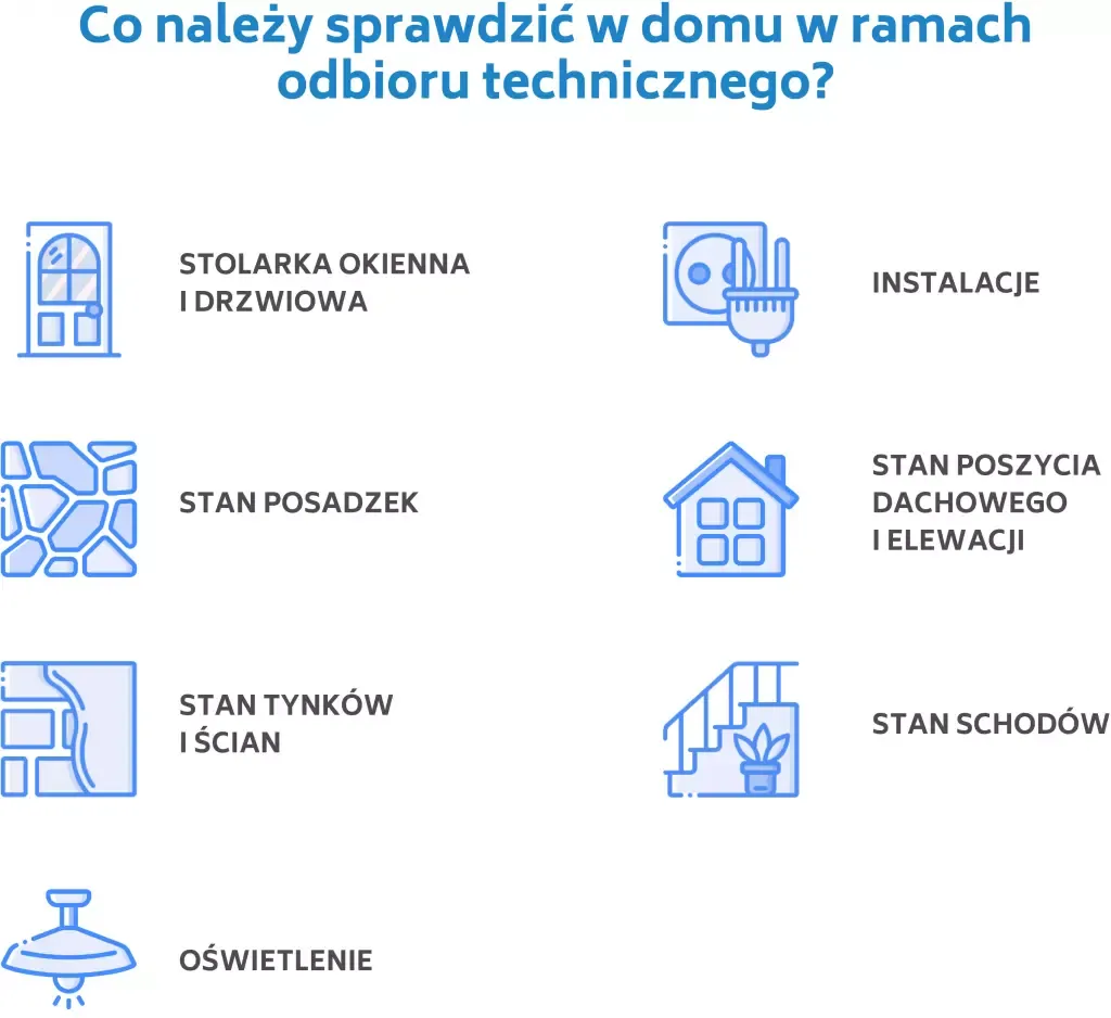 Inspekcja techniczna mieszkania przed zakupem