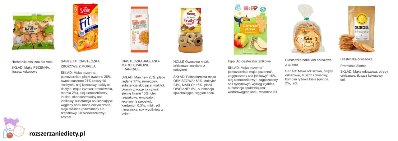 zdrowe mąki dla niemowląt