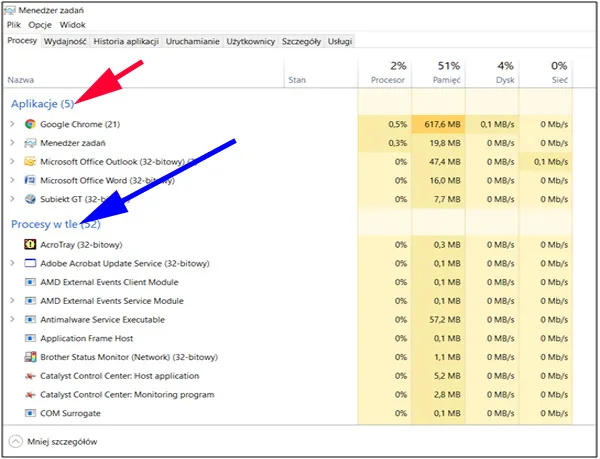 Menedżer Zadań Windows 10 zakładka uruchamianie