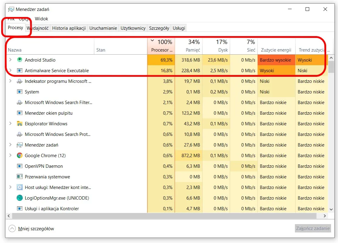 Menedżer zadań Windows podejrzane procesy