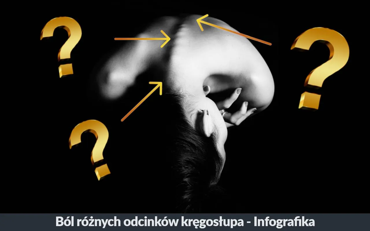 r&oacute;żne przyczyny b&oacute;lu kości infografika