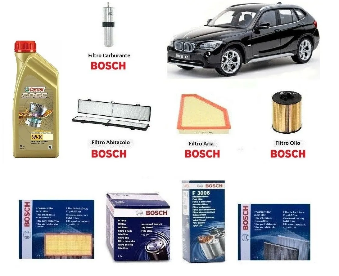 Zdjęcie Der richtige bmw e90 ölfilter: So vermeiden Sie teure Schäden