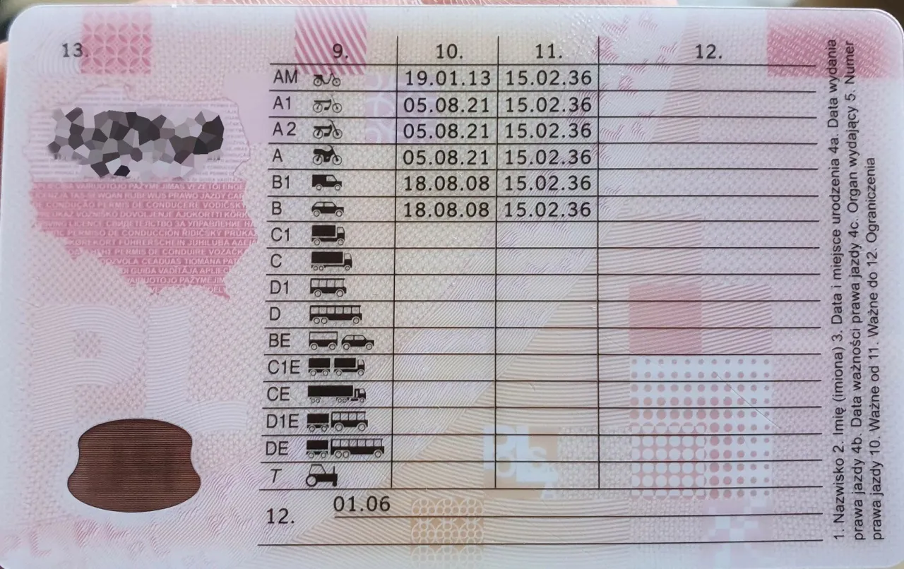 Zdjęcie Prawo jazdy na 15 lat – co potem? Ważność i wymiana dokumentu
