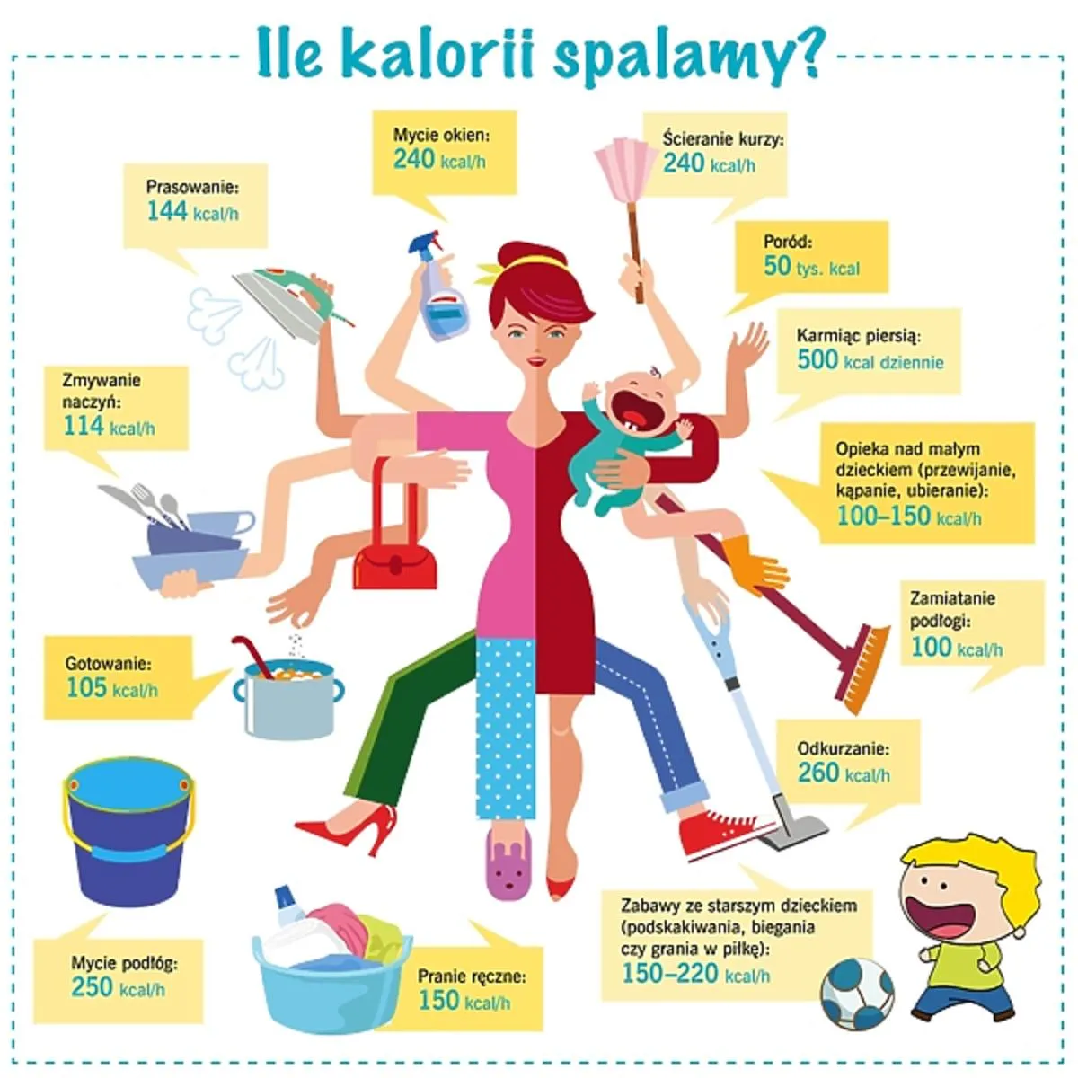 Zdjęcie Ile kalorii spala karmienie piersią? Zaskakujący wpływ na metabolizm mamy