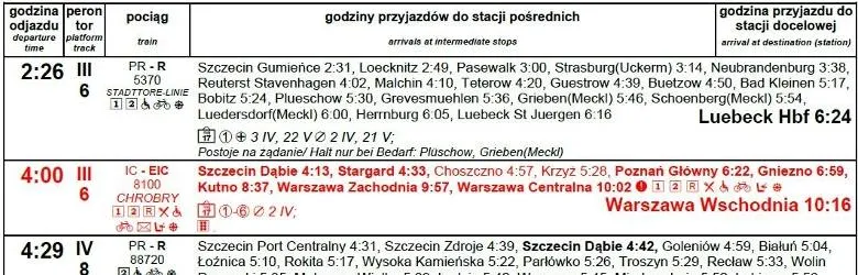 Zdjęcie Rozkład jazdy pociągów Szczecin Międzyzdroje – ważne informacje i ceny