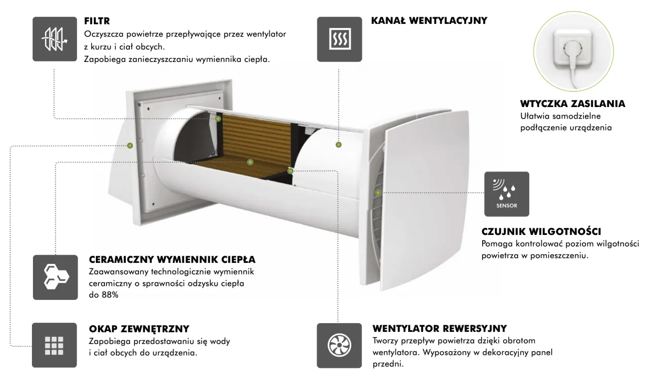 Zdjęcie Kanał wentylacyjny ceramiczny: jak zapewnić efektywną wentylację?