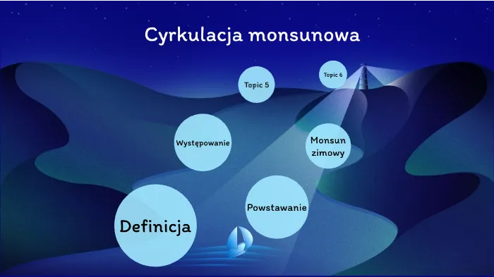 Zdjęcie Cyrkulacja monsunowa - poznaj fascynujący mechanizm i czas trwania zjawiska