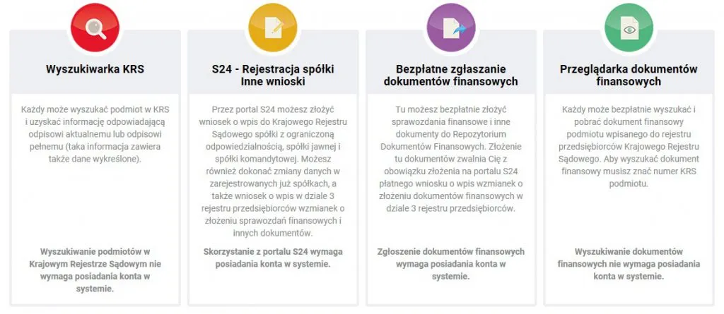 Zdjęcie Jak czytać KRS: Kluczowe informacje, które musisz znać