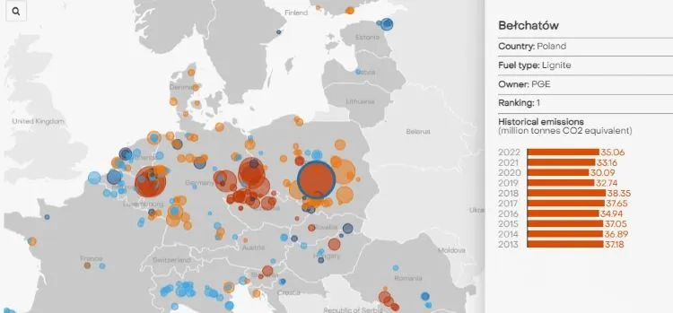 Zdjęcie Emisja CO2 w Europie: alarmujące dane i ich wpływ na klimat