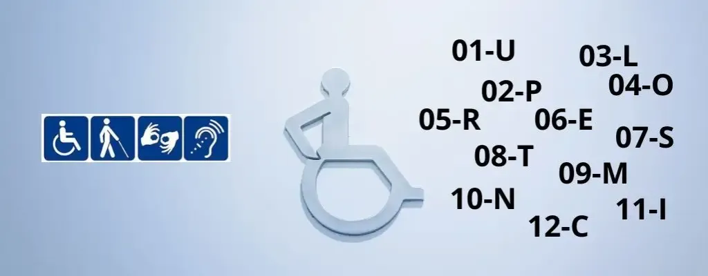 Zdjęcie Symbol niepełnosprawności 10-N: poznaj znaczenie i kwalifikowane choroby