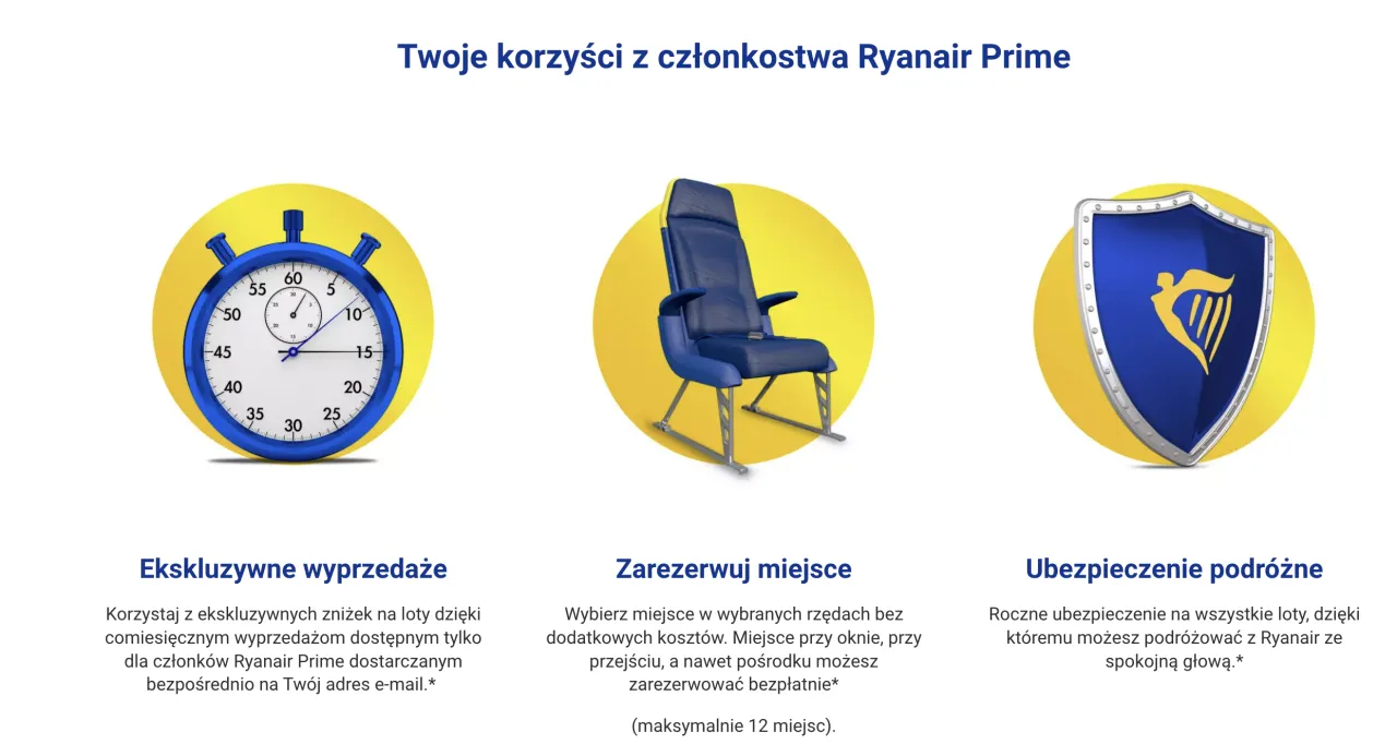 Zdjęcie Jakie usługi oferuje Ryanair? Sprawdź, co możesz zyskać podróżując