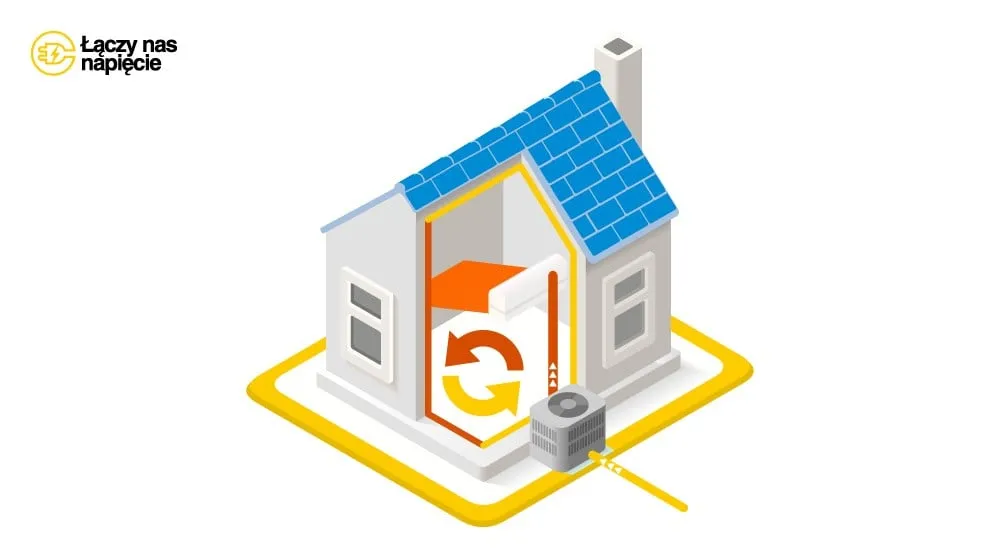 Zdjęcie Jaki bezpiecznik do pompy ciepła? Uniknij kosztownych błędów elektrycznych