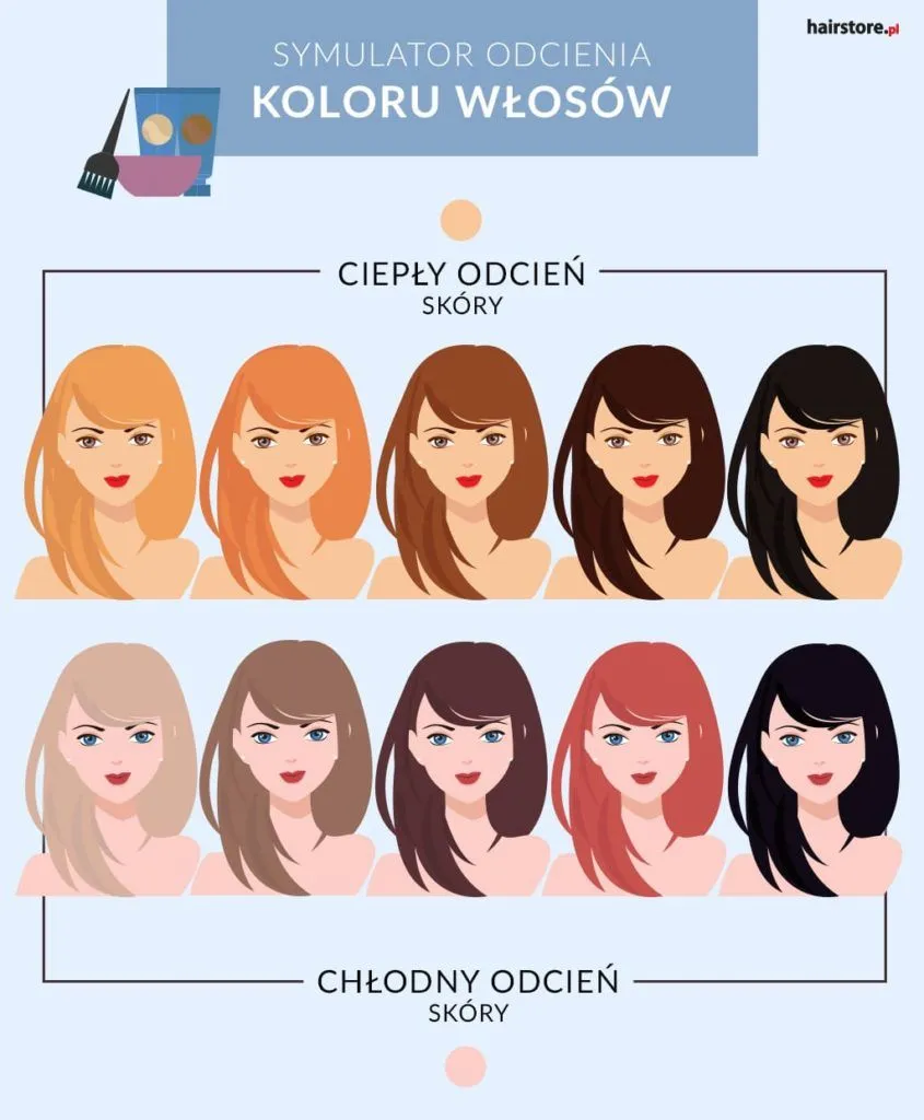 Zdjęcie Jaki kolor włosów do jasnej cery? 5 idealnych odcieni