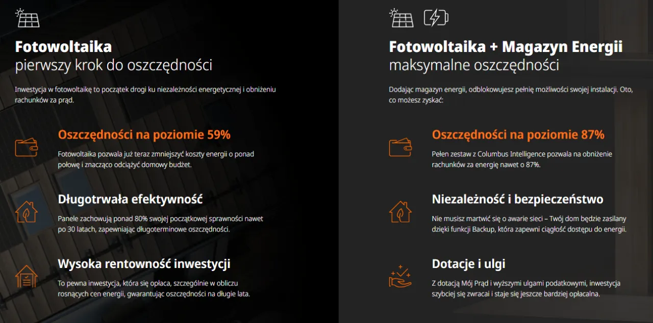 Zdjęcie Jak bank energii fotowoltaicznej może obniżyć Twoje rachunki za prąd