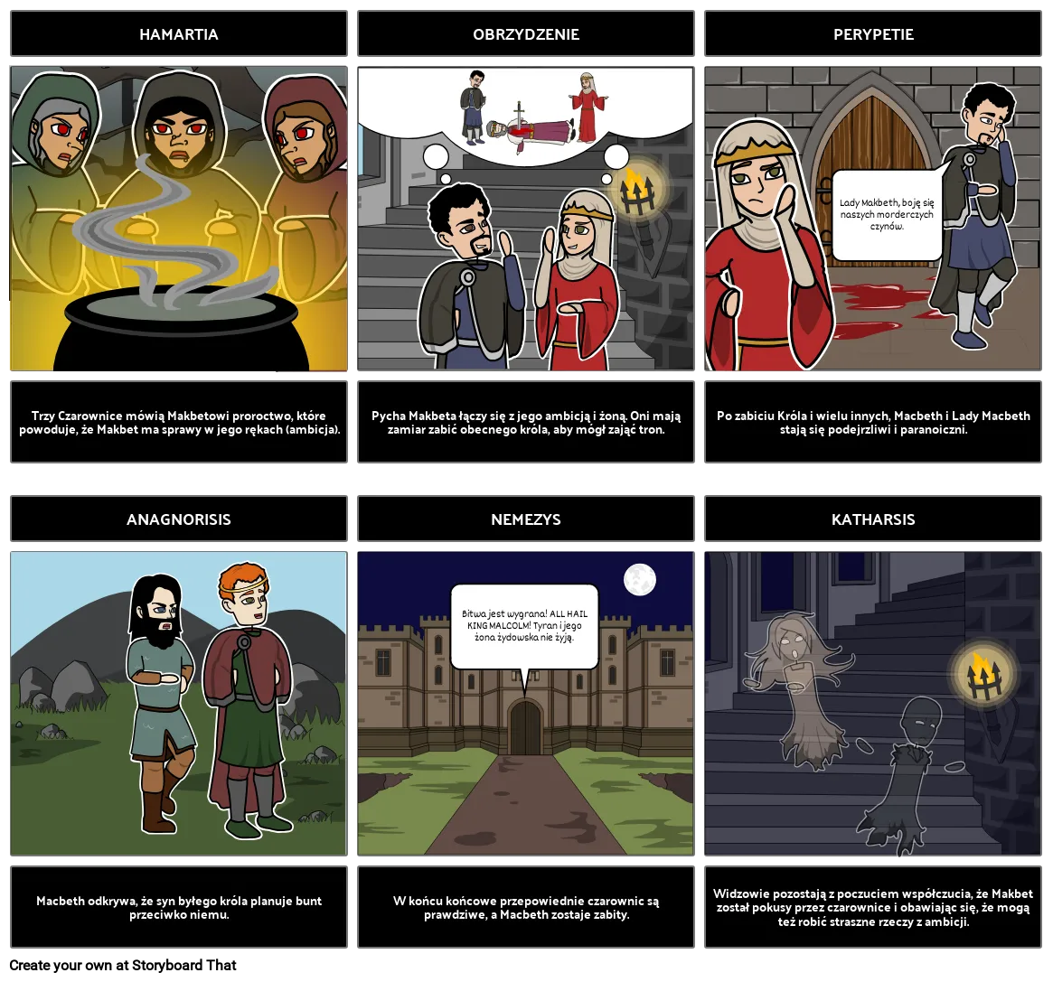 Zdjęcie Motyw władzy w Makbecie: jak ambicja prowadzi do zguby
