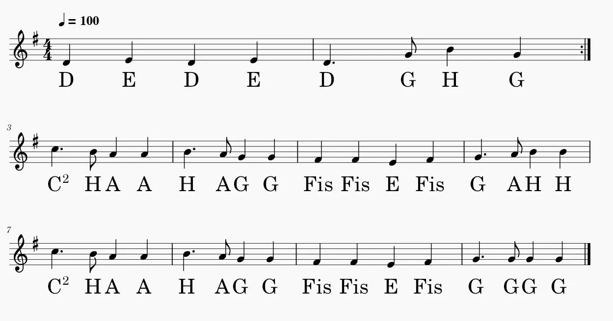 Zdjęcie Jak zagrać 100 lat na cymbałkach - proste nuty dla początkujących