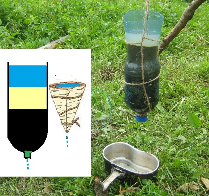 Zdjęcie Jak zrobić filtr do wody z butelki i uniknąć niebezpieczeństw zdrowotnych