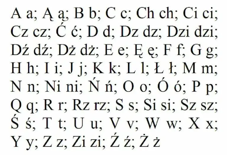 Zdjęcie Effektiv Polnisch lernen: Kostenlose Ressourcen und Apps für alle Niveaus