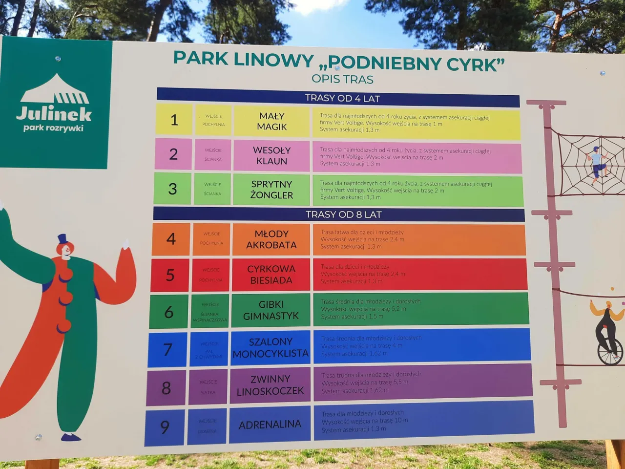 Zdjęcie Park linowy Piła - odkryj emocjonujące trasy i atrakcje dla każdego