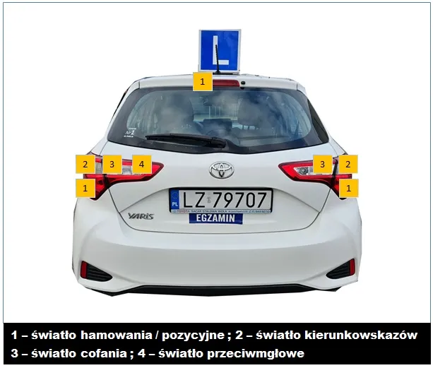 Zdjęcie Jak włączyć światła w Toyocie Yaris - proste kroki, uniknij problemów