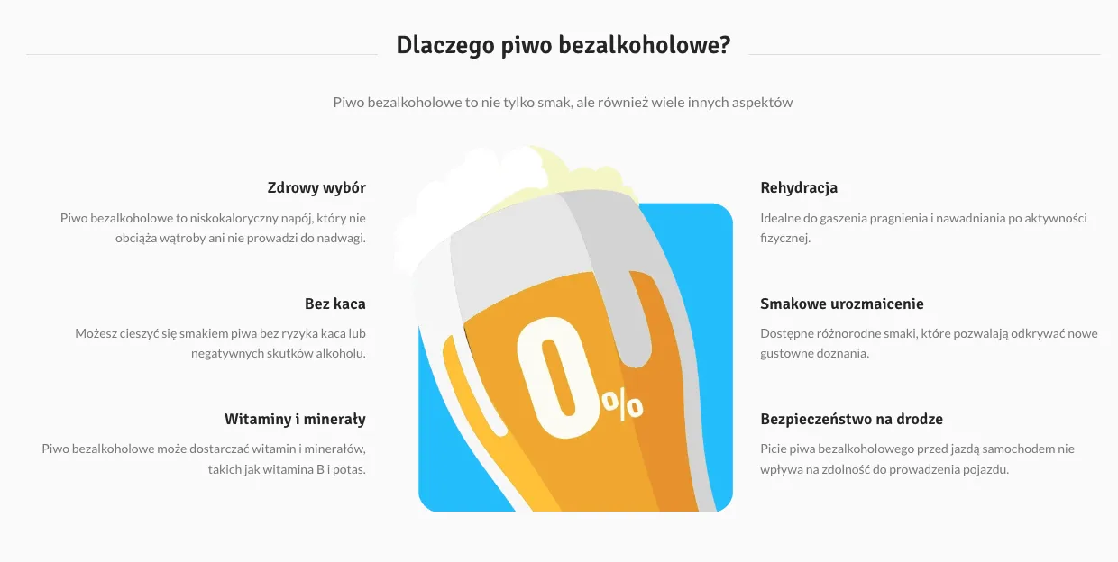 Zdjęcie Jakie piwo bezalkoholowe wybrać? Najlepsze opcje i smaki
