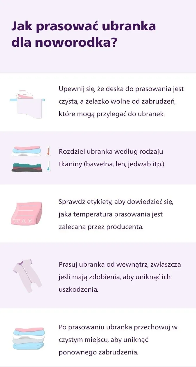 Zdjęcie Dlaczego trzeba prasować ubranka niemowlaka dla ich komfortu i bezpieczeństwa
