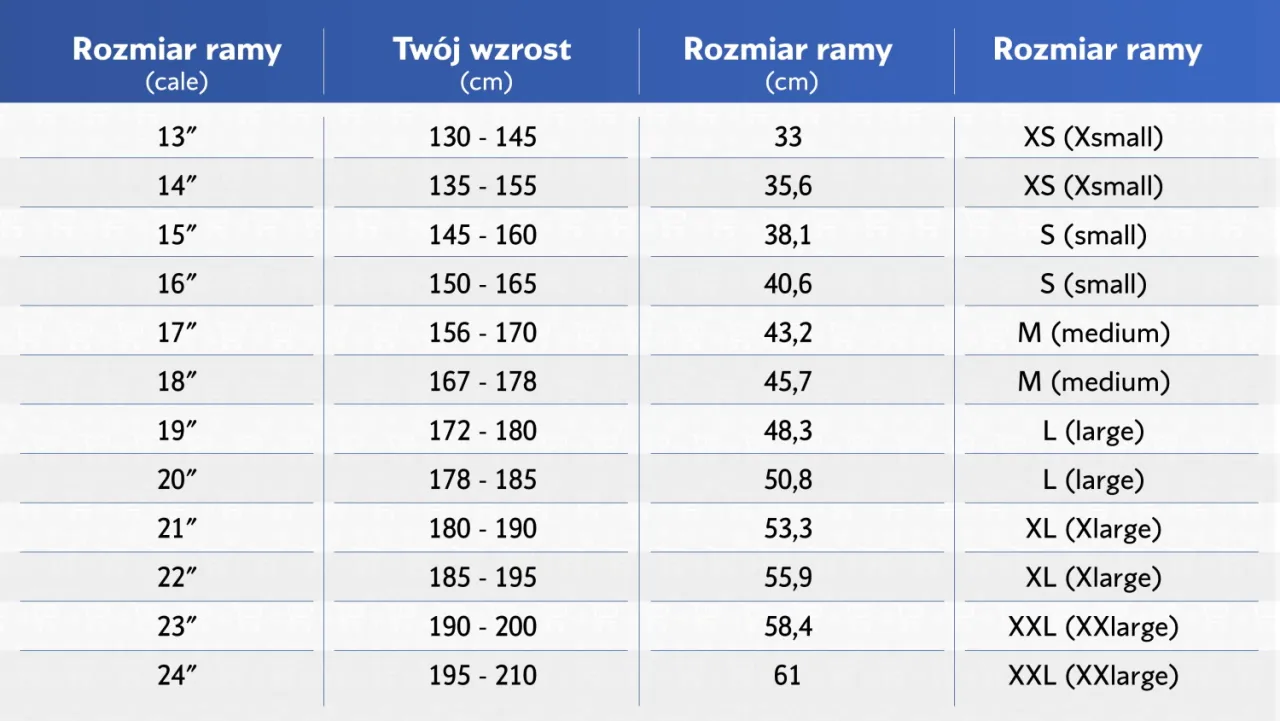 Zdjęcie Jak wybrać idealny rozmiar ramy roweru dla swojego wzrostu?