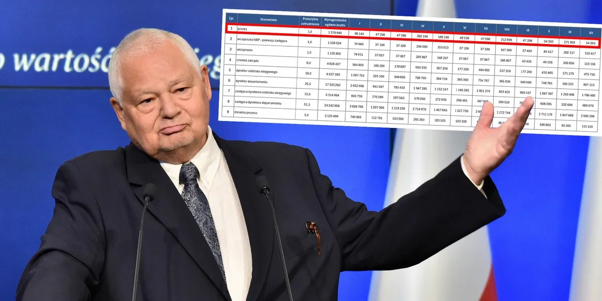 Zdjęcie Szokujące wynagrodzenie prezesa NBP - poznaj pełną kwotę zarobków