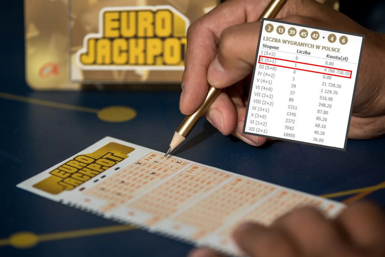 Zdjęcie Ile za dwie liczby w Eurojackpot? Odkryj niespodziewane wygrane