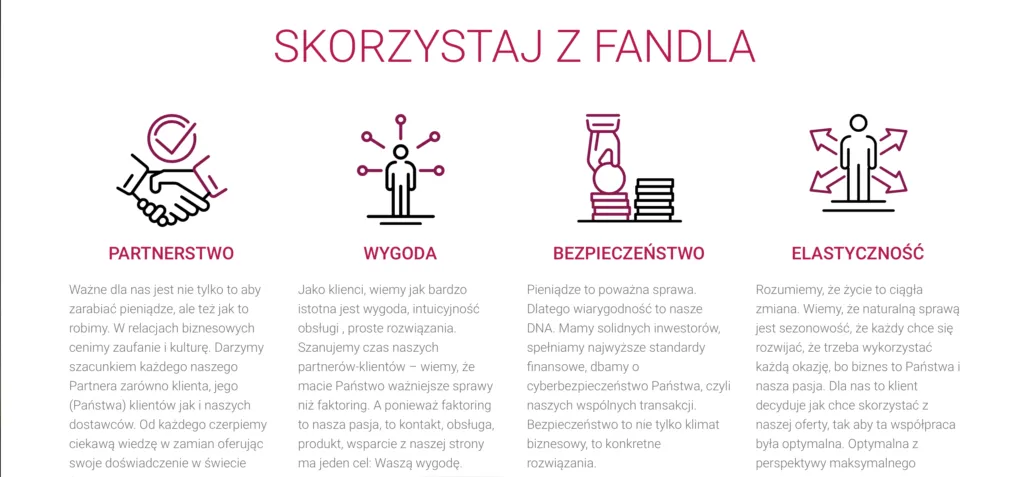 Zdjęcie Fandla Kontakt: dane teleadresowe i szybki dostęp do faktoringu