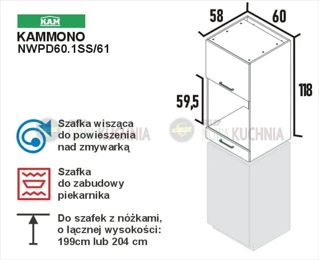 Zdjęcie Zmywarka do zabudowy jaka szafka? Wymiary i rodzaje szafek, które pasują.