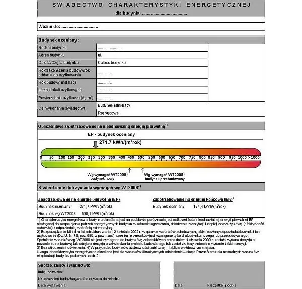 Zdjęcie Jakie budynki nie wymagają charakterystyki energetycznej - sprawdź, kto jest zwolniony