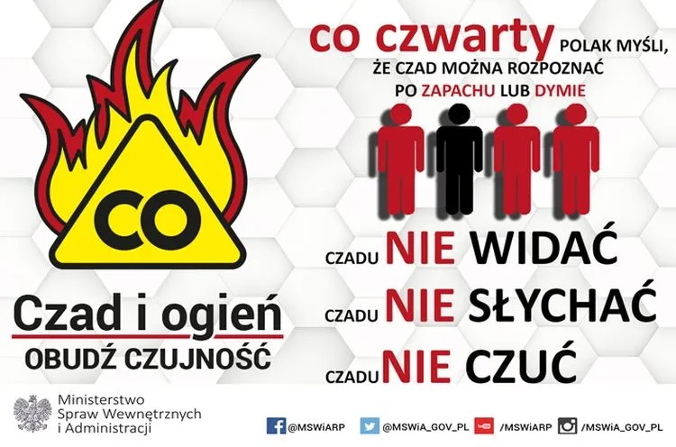 Zdjęcie Jak działa czujnik czadu i jak może uratować Twoje życie