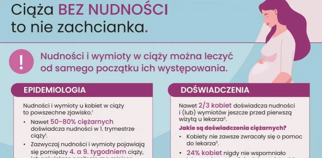 Zdjęcie Kiedy wymiotuje się w ciąży? Oto, co musisz wiedzieć o objawach i przyczynach