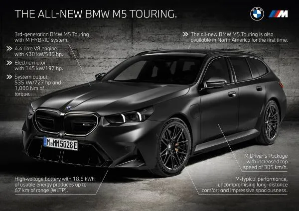 Zdjęcie BMW M5 Touring – potężne osiągi i luksus w jednym miejscu