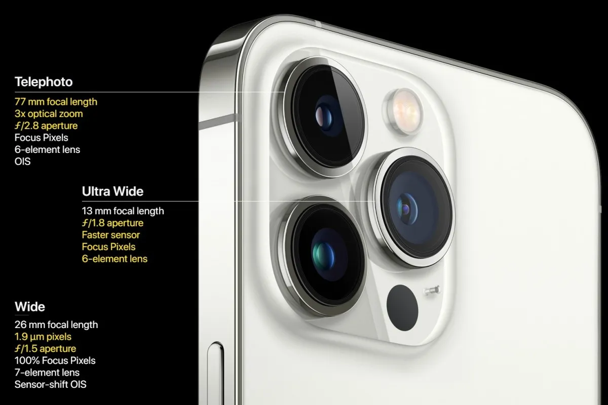 Zdjęcie Jaki iPhone ma 3 aparaty? Odkryj najlepsze modele z funkcją trzech obiektywów